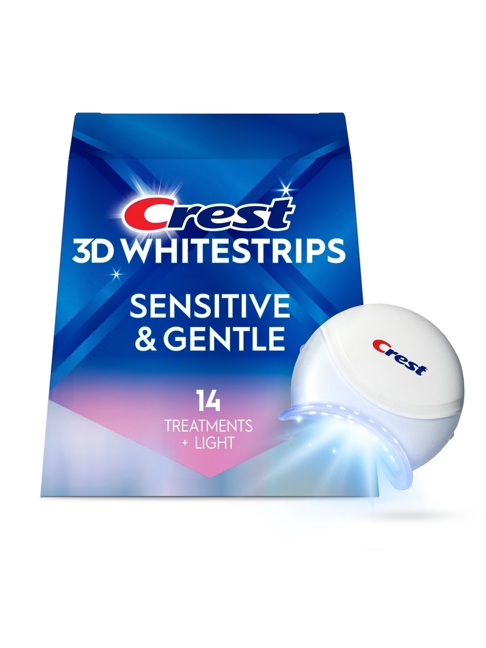 Crest 3D Whitestrips Sensitive & Gentle Blue and Pink Accent Packaging
